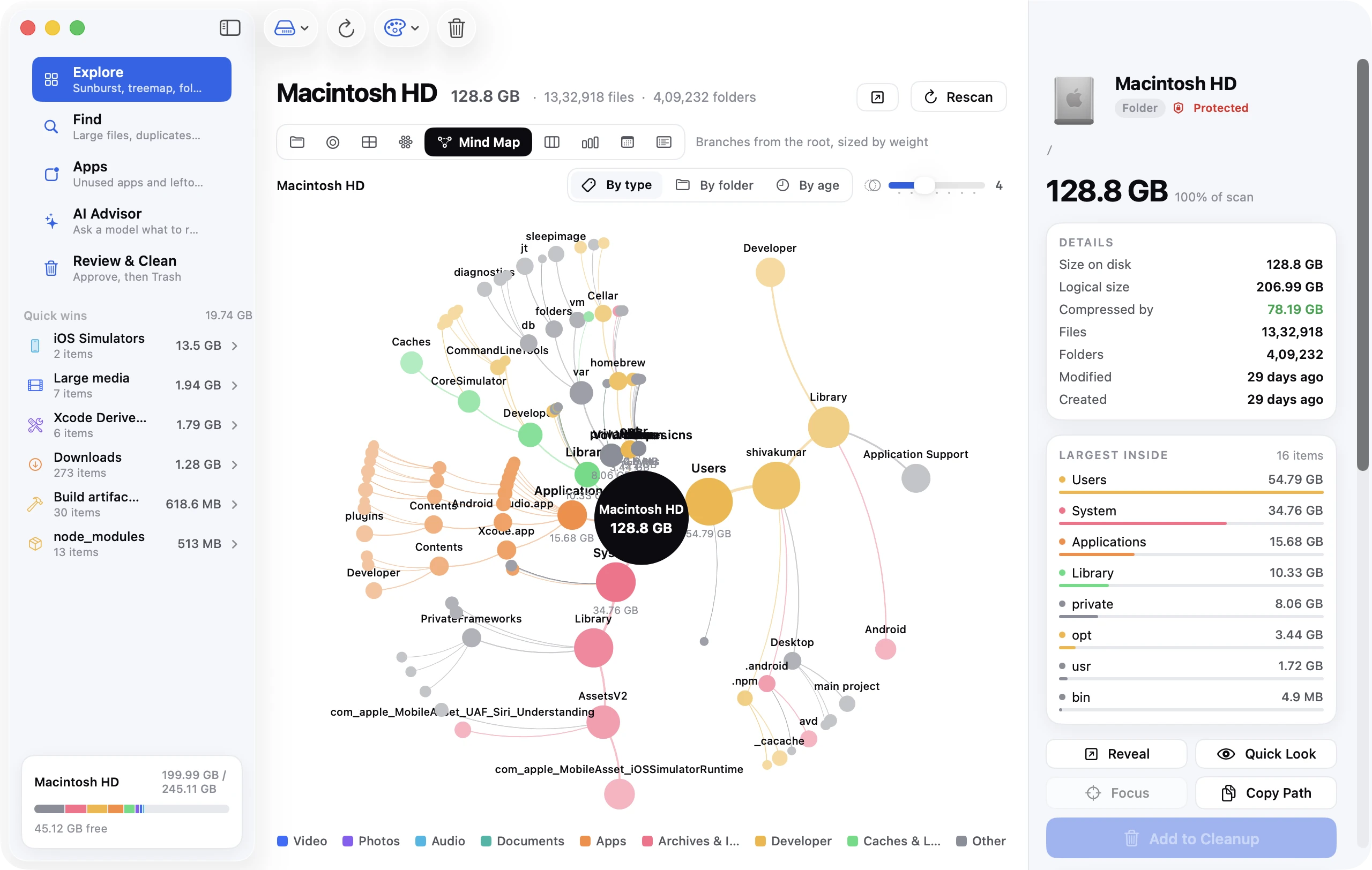 Mind map view in Disk Clean AI branching from a Mac's home folder into iCloud Drive and its largest subfolders.