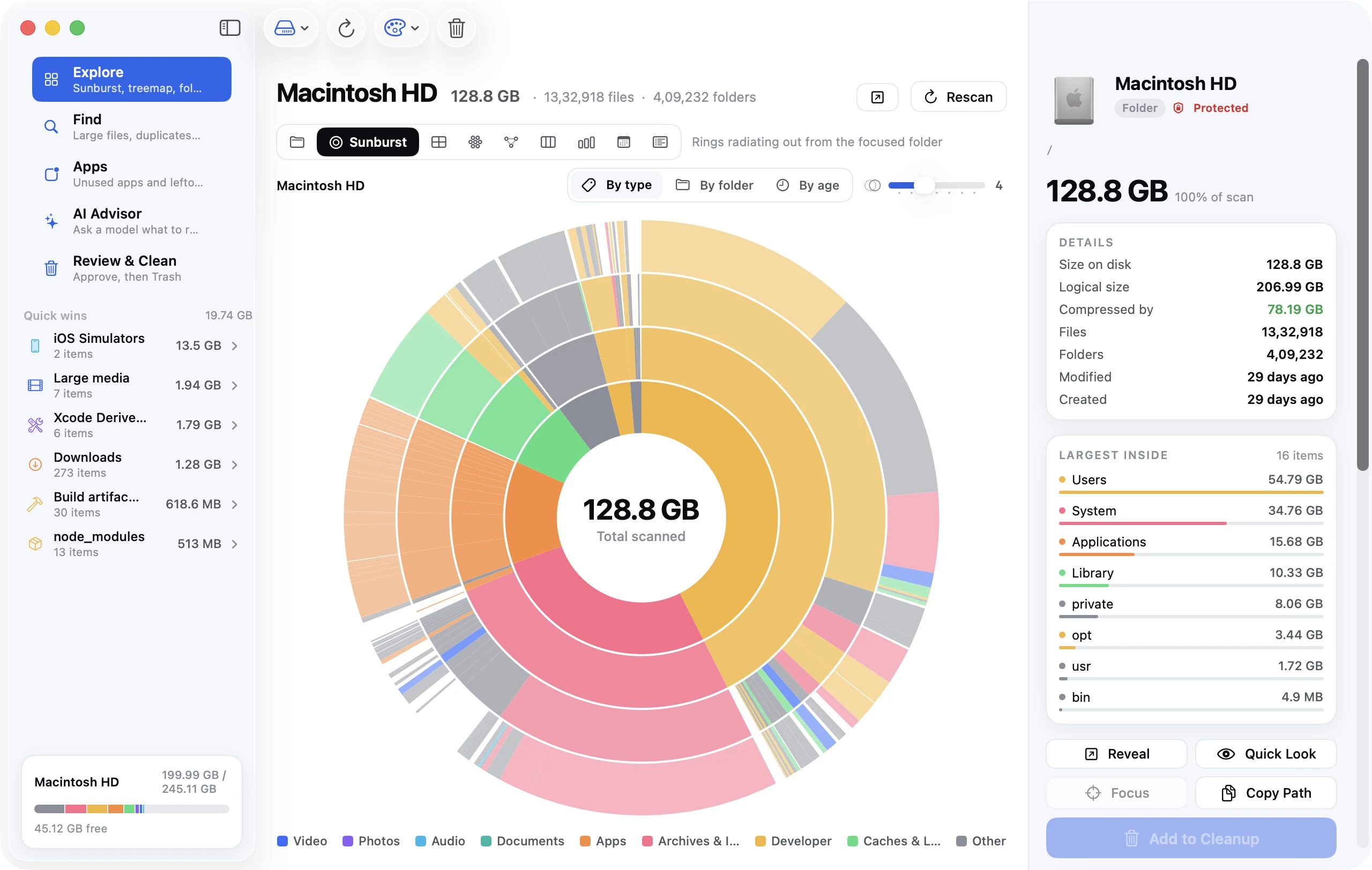 Sunburst chart of a Mac's disk, with the Library folder and its caches taking up a large ring segment.